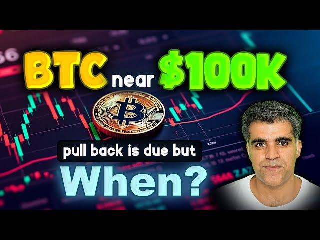 Crypto Market Latest News Updates Bitcoin BTC Pull Back is due but When and Where