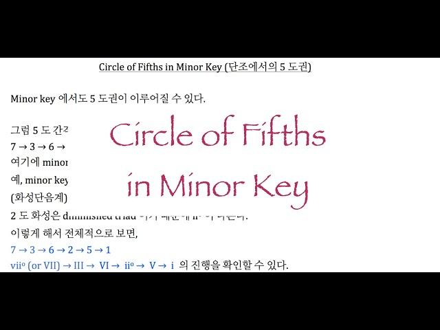 미국음대에서 배우는 음악이론/ Harmonic Progression (3) Circle of Fifths in Minor Key 단조에서의 5도권