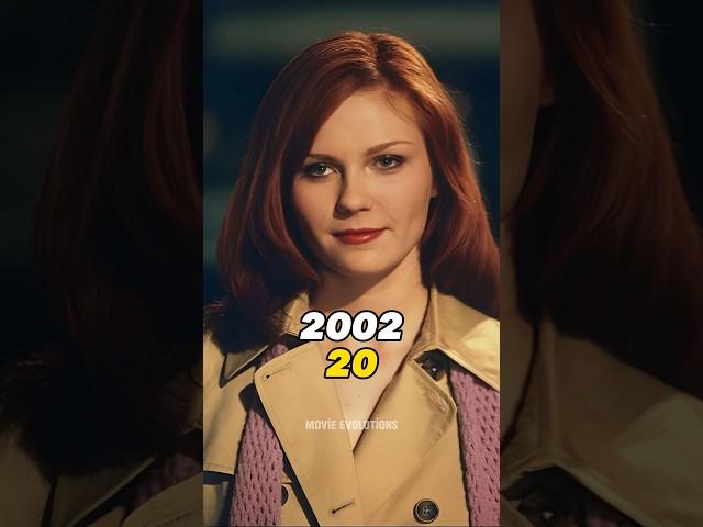 SPİDER-MAN Cast Then And Now  (2002-2023)