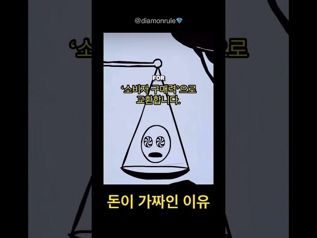 Money is Matrix #명언 #자기계발 #동기부여 #성공 #인생조언 #돈 #경제