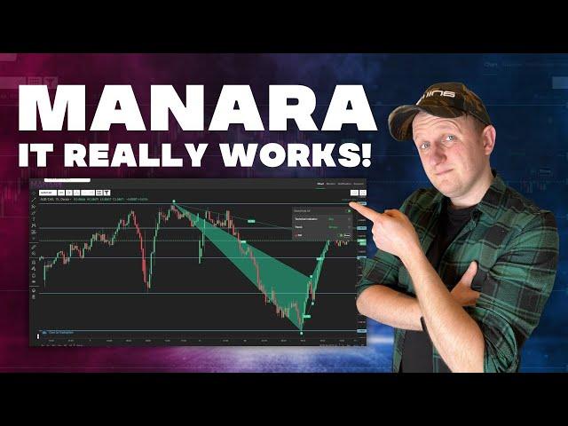 Manara The Only A.I Trading Tool You Need
