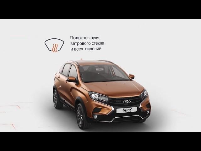 Lada Xray Cross (2020)