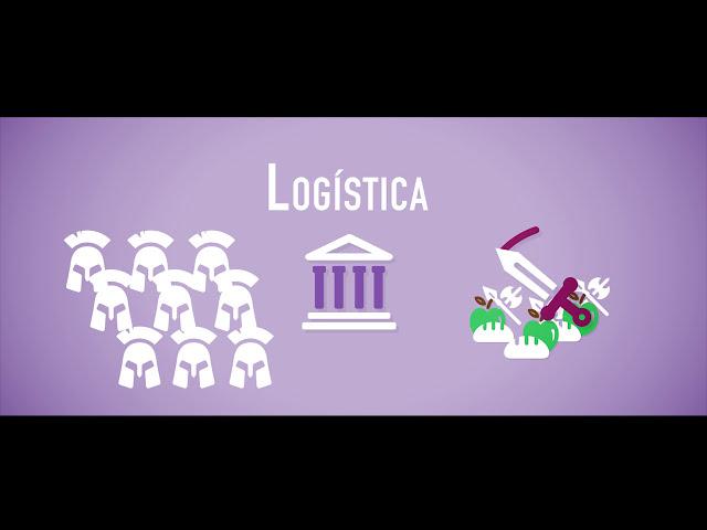 QUE ES LOGÍSTICA EMPRESARIAL en español