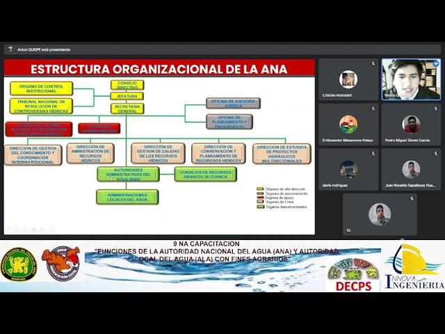 9 NA - "FUNCIONES DE LA AUTORIDAD NACIONAL DEL AGUA Y AUTORIDAD LOCAL DEL AGUA CON FINES AGRARIOS"