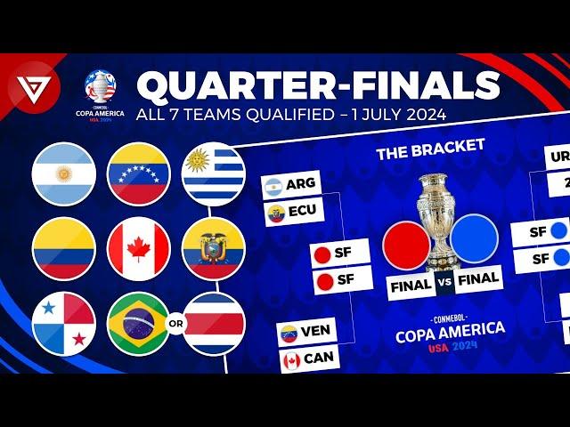 All 7 Teams Qualified Quarter Finals COPA AMERICA 2024