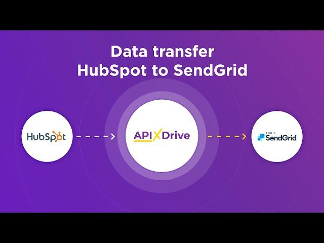 Hubspot and SendGrid Integration | How to Get Contacts from Hubspot to SendGrid