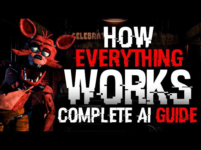 How FNAF 1 Works: Full Game Breakdown