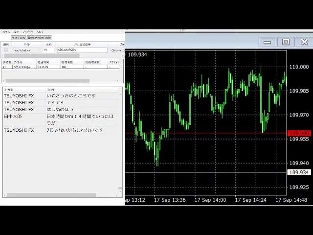 ハゲストHGさん　リョージさん乱入　FX　スキャルピング研究所