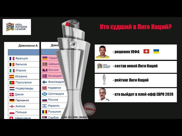 Техническое Украине? Рейтинг Лиги Наций. Как попасть в плей-офф ЧМ 2022? Состав нового сезона.