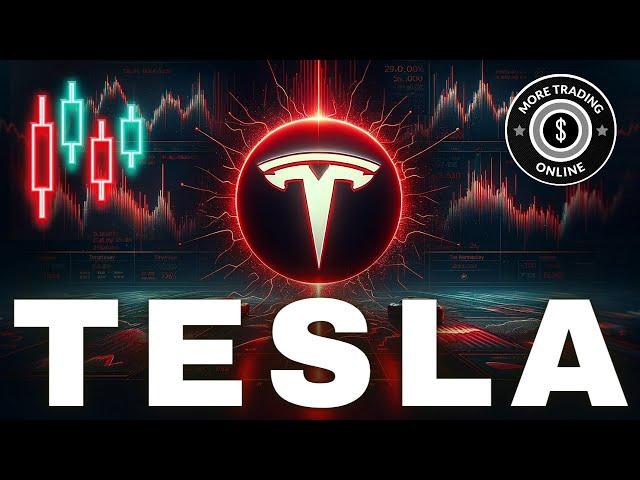 Tesla TSLA Elliott Wellen Technische Analyse - Chart Analyse und Preis - Wichtige Preisniveaus