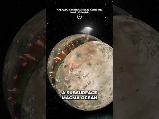 Io has more volcanoes than Earth. #cosmoknowledge #space #cosmos #astronomy #earth #science