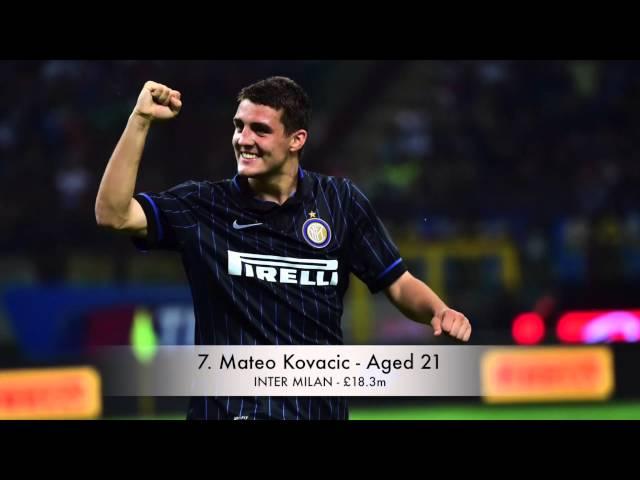 The 20 Most Valuable Youngsters in World Football According to Soccerex