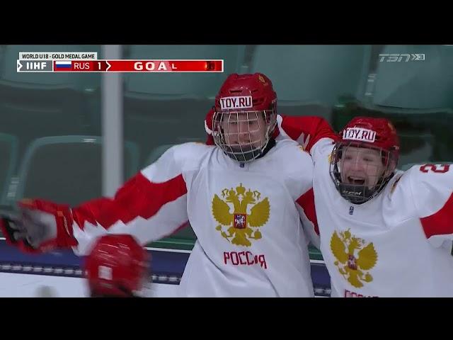 2021 IIHF World U18 Championships G28 Gold Canada Vs Russia