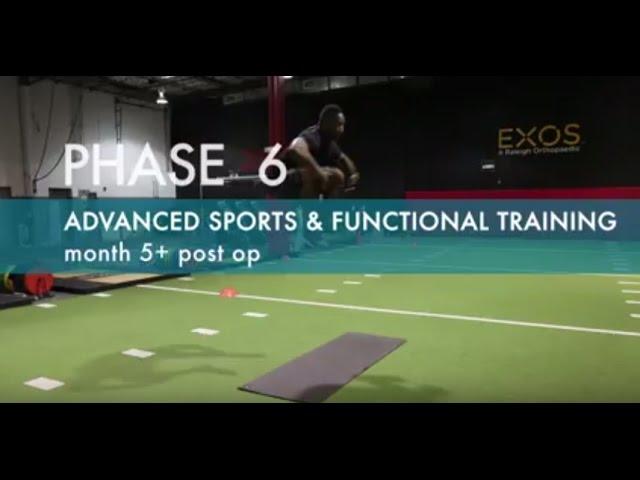 ACL and Knee Conditioning Program | How to Recover from ACL Reconstruction Surgery | Phase 6