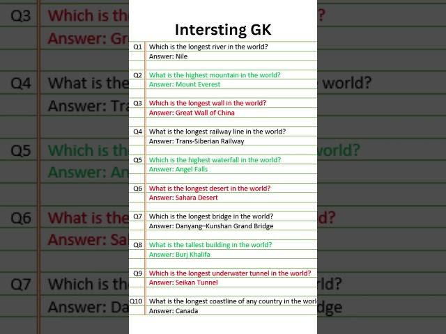 Interesting Geography GK|| GK in English | #generalknowledge |#viralvideo #trending