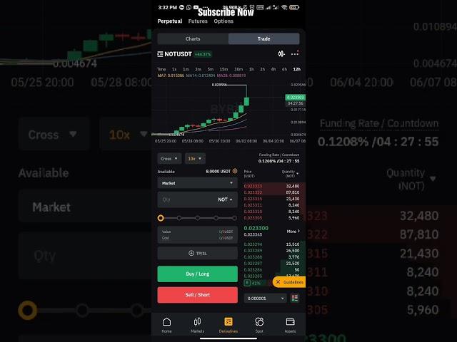 Futures Trading on Bybit Exchange ( Step by Step Guide )