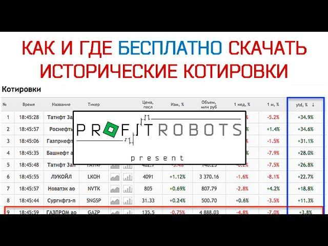 КОТИРОВКИ || БЕСПЛАТНО || АРХИВ || ГДЕ СКАЧАТЬ