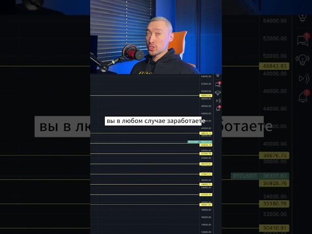 БИТКОИН‼️НА ВСЮ КОТЛЕТУ