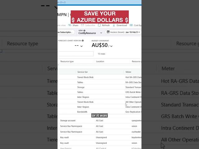 Managing your Azure Costs | Bryden Oliver | SSW Rules