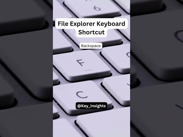 Backspace - Keyboard Shortcut