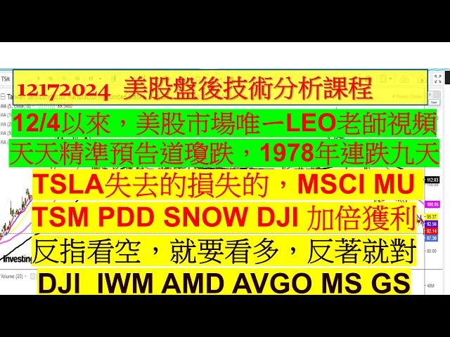 1217美股盤後課程！12/4以來，美股市場唯ㄧLEO老師視頻天天精準預告，道瓊跌連跌九天！DJI  IWM AMD AVGO MS GS TSM MU NVDA ASML ARM PDD