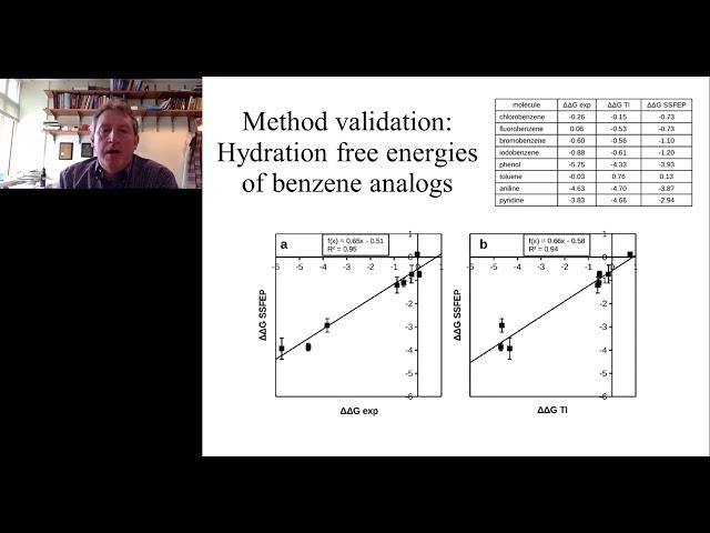 Can CADD Drive GPCR Drug Design? Rapid Estimation of Relative Binding Affinities Based on..