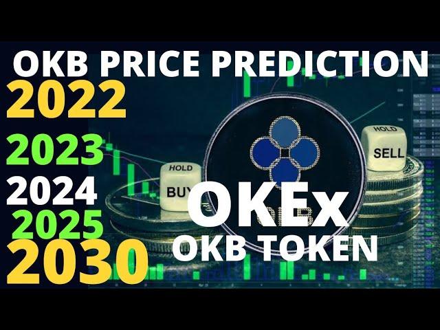 OKEx OKB Coin Price Prediction 2022-2025-2030