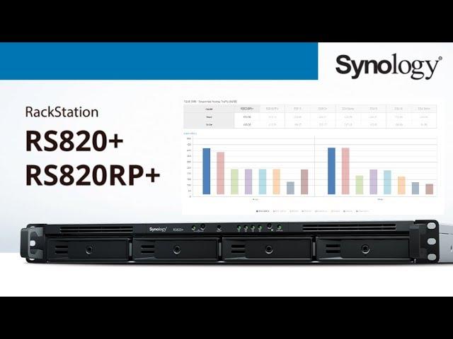 Synology RS820+ Rackstation NAS for Business