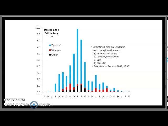 THE STATISTICIAN WHO CONTROLLED THE EPIDEMIC