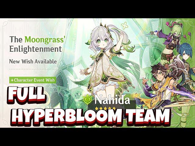 Upcoming Nahida banner Is A Working Hyperbloom Team