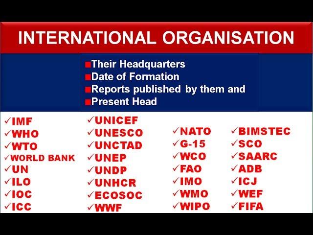 International Organisation & Headquarters | Organizaion and Headquarters | Gk in english