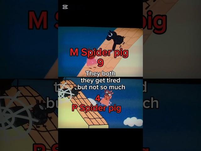 (Mushroom rain) Spider Peppa pig vs (Peppanimation) Spider Peppa pig #Mushroomrain#Peppanimation