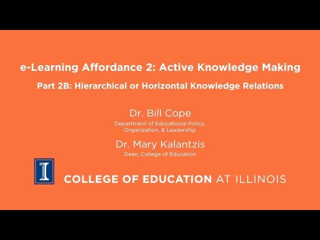 e-Learning Affordance 2b: Active Knowledge Making