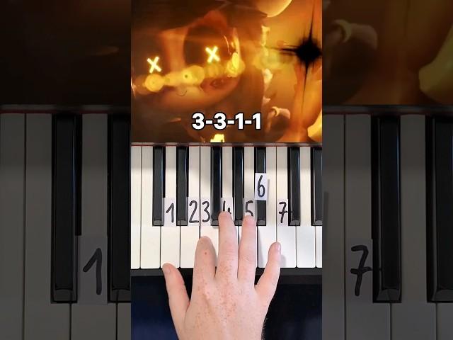 Murder Drones Ep.8 Bite Me Intro Piano Tutorial