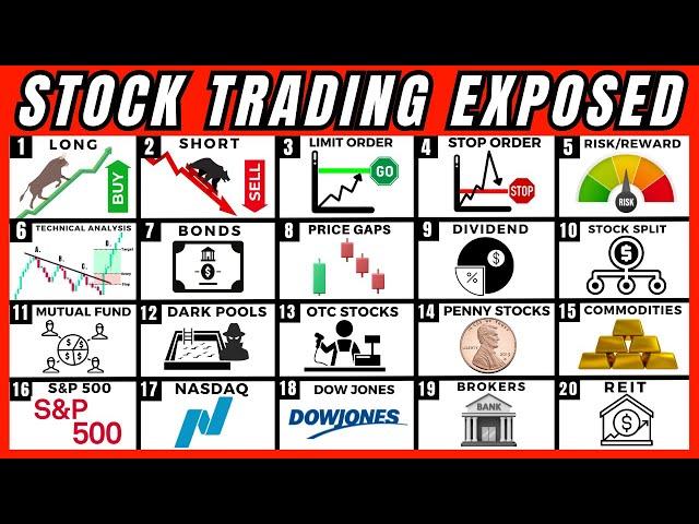 ULTIMATE Stock Trading Beginners Guide (FREE FULL COURSE)