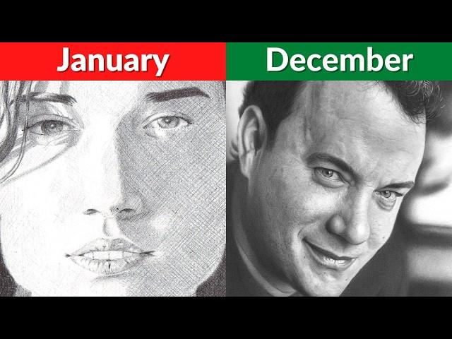 Dramatically IMPROVE Your Drawings in One Year or LESS