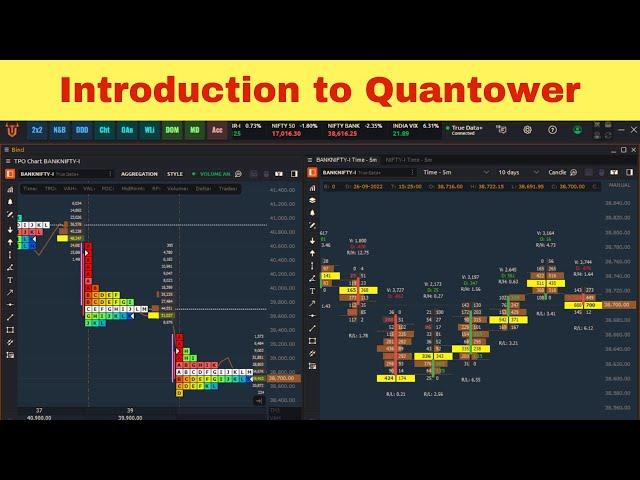 Webinar - Introduction to Quantower (Hindi) || Quantower India