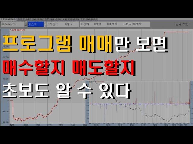주식초보도 할 수 있는 프로그램 매매 단타 매수 매도 기법