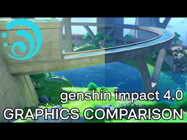 NEW Global Illumination Setting | Graphics Settings Comparison | Genshin Impact 4.0