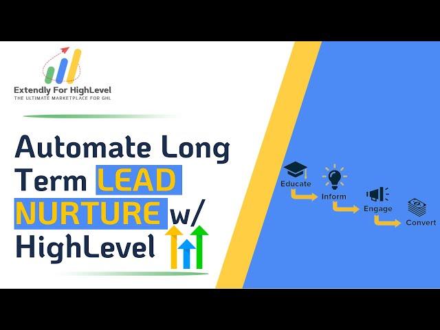 Automate Your Long Term Lead Nurture Strategy With Go HighLevel 