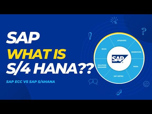 SAP BASIS-S/4 HANA INTRODUCTION