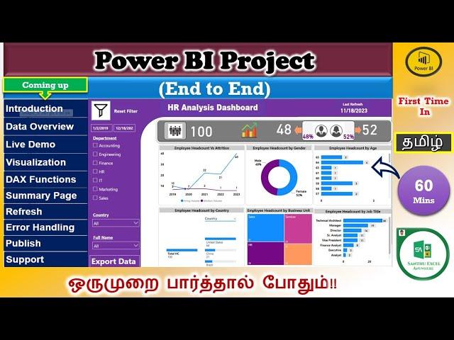 Power BI Project in Tamil - HR Analysis Dashboard | Power BI Realtime Project for Beginners| Santhu|