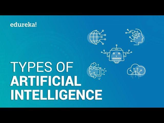 Types Of Artificial Intelligence | Artificial Intelligence Explained | What is AI? | Edureka