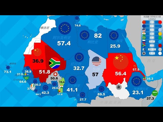 2022年各国第一大出口贸易国：欧盟大方，美国小气！