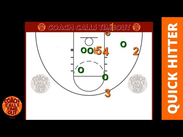 EASY LAYUP With This Baseline Out of Bounds Play vs 2-3 Zone