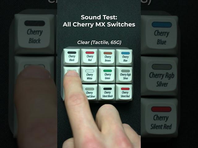 Sound Test - All Cherry MX Switches!