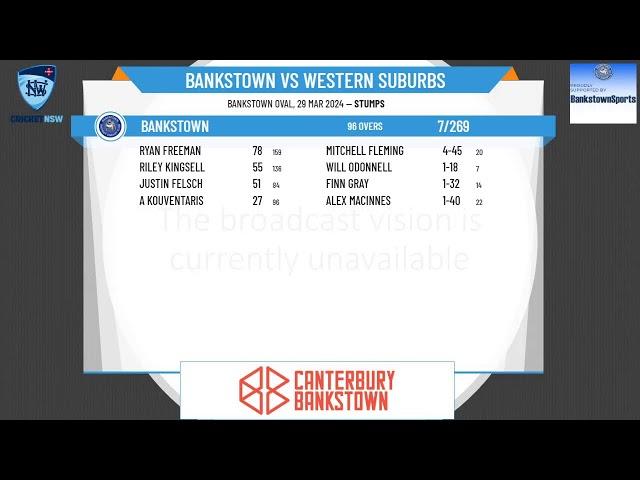 NSW Premier Cricket - Second Grade (Albert Cup) - FINAL - Bankstown v Western Suburbs - Day 1