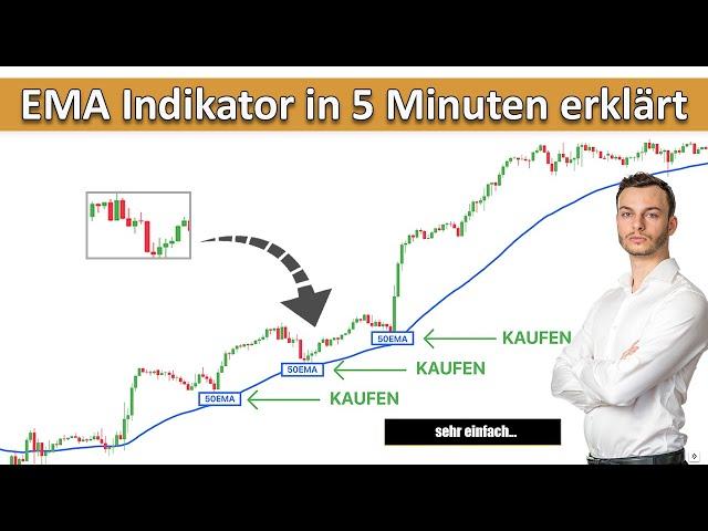 EMA Indikator in nur 5 Minuten traden können...