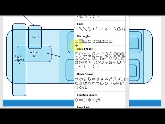 Istio Network Request Timeout Fault