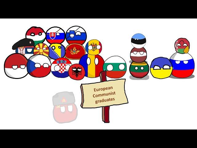 How are the former Eastern Bloc European countries doing now?